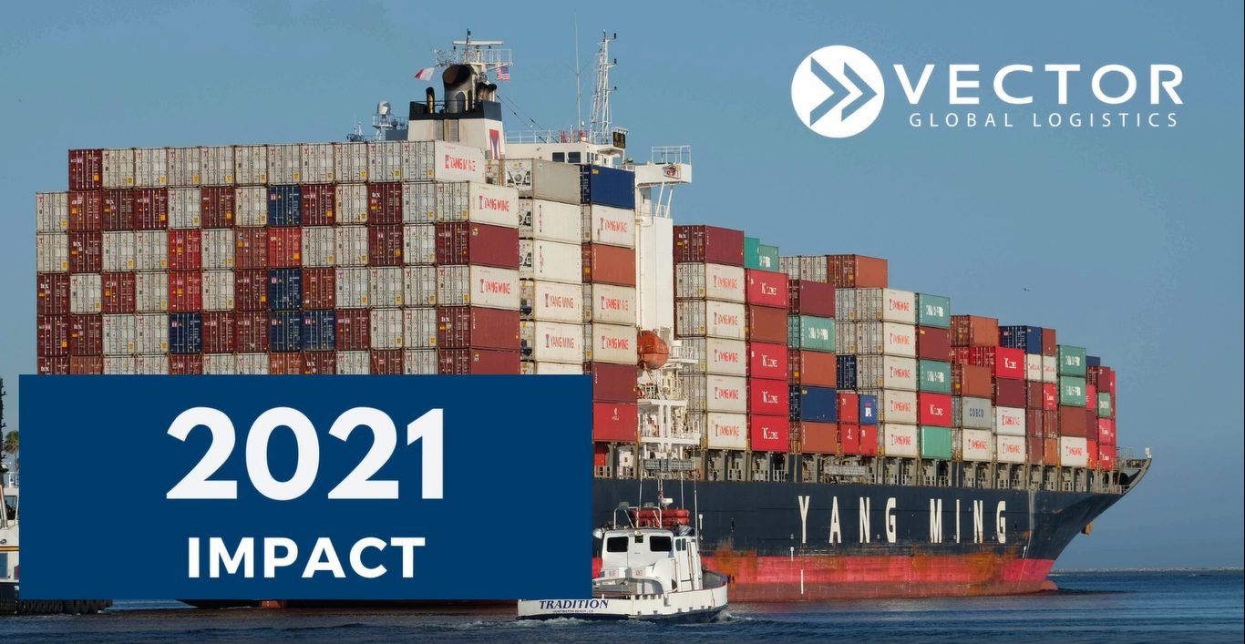Social Impact Report 2021
